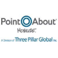 PointAbout Inc.