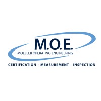 Moeller Operating Engineering GmbH