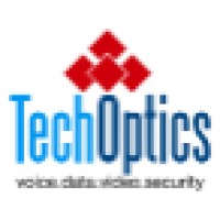 TechOptics INC