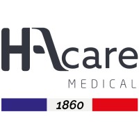 HAcare - Medical Furniture