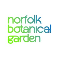 Norfolk Botanical Garden, Inc.