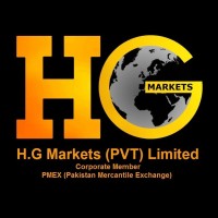 H.G Markets - Harvest Group