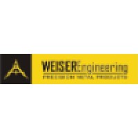 Weiser Engineering
