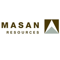Masan Resources
