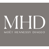 Moët Hennessy Diageo Malaysia