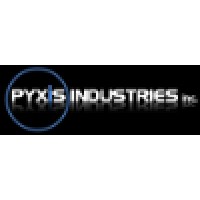 Pyxis Industries, inc