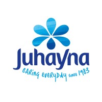 Juhayna Food Industries