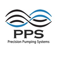 Precision Pumping Systems