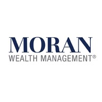 Moran Wealth Management®