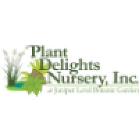 Plant Delights Nursery, Inc.