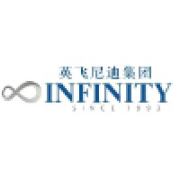 Infinity Equity Group