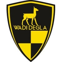 Wadi Degla Clubs Company S.A.E.