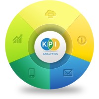 The KPI Network | A KPI Analytics Company
