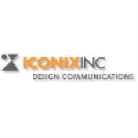 Iconix Inc