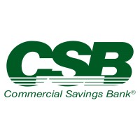 Commercial Savings Bank