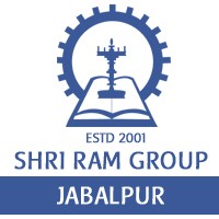 Shri Ram Institute of Technology
