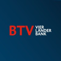 BTV Vier Länder Bank