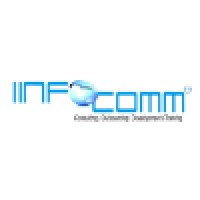 IINFOCOMM IT Services Pvt Ltd