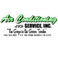 Air Conditioning Service, Inc.