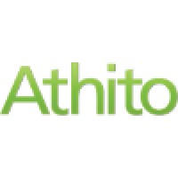 Athito Retail
