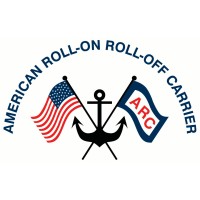 American Roll-On Roll-Off Carrier Group