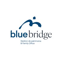 Blue Bridge Wealth Management Inc &  Family Office Services 