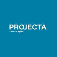 Projecta Projection Screens