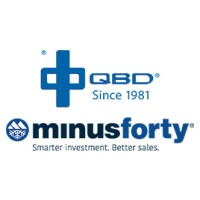 Minus Forty QBD Corp.