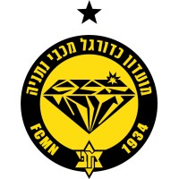 FC Maccabi Netanya