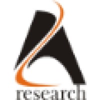 AZ Research Partners Pvt. Ltd.
