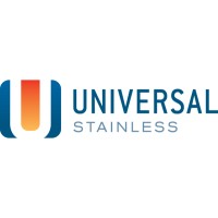 Universal Stainless & Alloy Products Inc