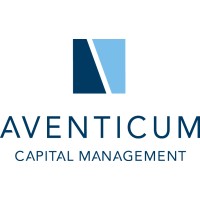 Aventicum Capital Management