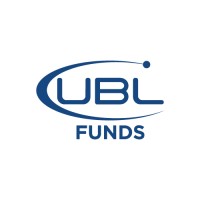 UBL Fund Managers