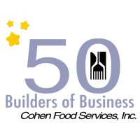 Cohen Food Service / IBA