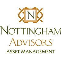Nottingham Advisors Asset Management