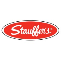 D.F. Stauffer Biscuit Co., Inc.