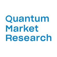 Quantum Market Research