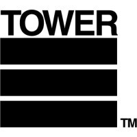 Tower Products Incorporated