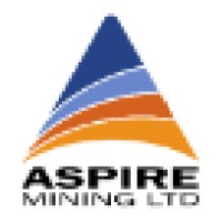 Aspire Mining Limited