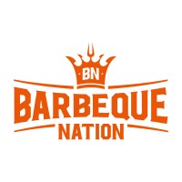 Barbeque Nation Hospitality Ltd.