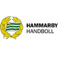 Hammarby Handboll AB