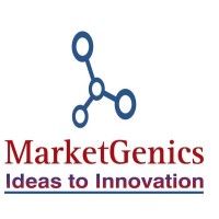 MarketGenics India Pvt. Ltd.  