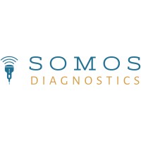 SOMOS Diagnostics, Inc.
