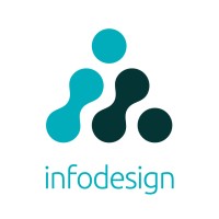 Infodesign