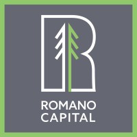 Romano Capital, Inc.