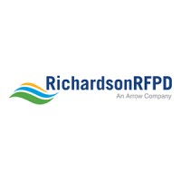 Richardson RFPD