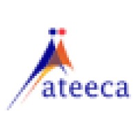 Ateeca Inc