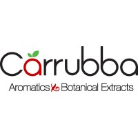 Carrubba Incorporated