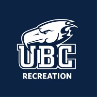 UBC Recreation