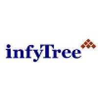 InfyTree Software Solutions Adn Bhd